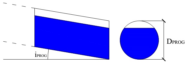 dimensionamento_tombino_15