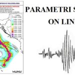 PARAMETRI SISMICI DI RIFERIMENTO NTC 2018